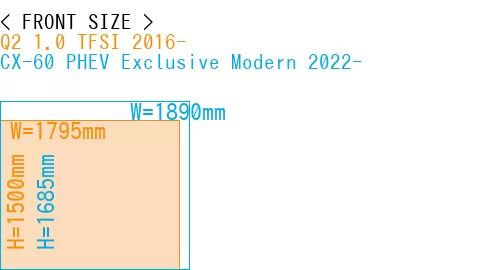 #Q2 1.0 TFSI 2016- + CX-60 PHEV Exclusive Modern 2022-